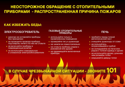 Пожарная безопасность в период отопительного сезона