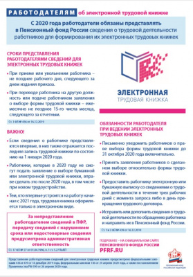Работодателям об электронной трудовой книжке