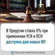 В Удмуртии ставка 0% при применении УСН и ПСН доступна для новых ИП